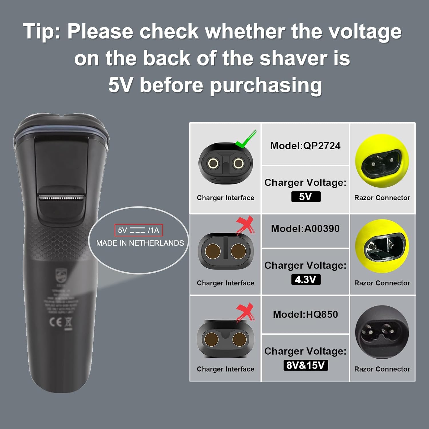 5V 15V USB Type C Charging Ada - Men'S Grooming Salon 评论和价格